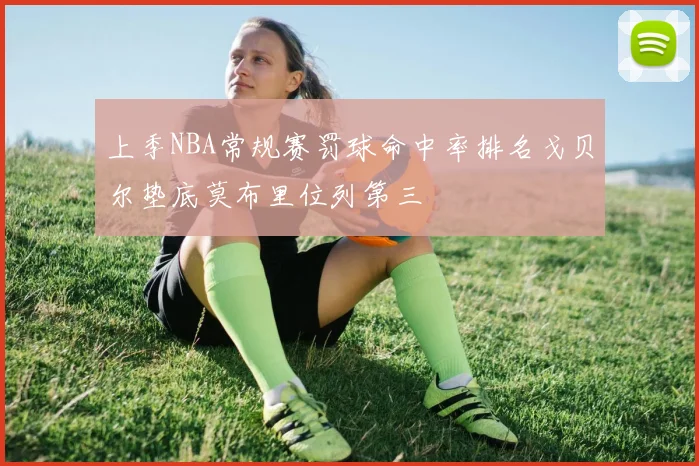 上季NBA常规赛罚球命中率排名戈贝尔垫底莫布里位列第三